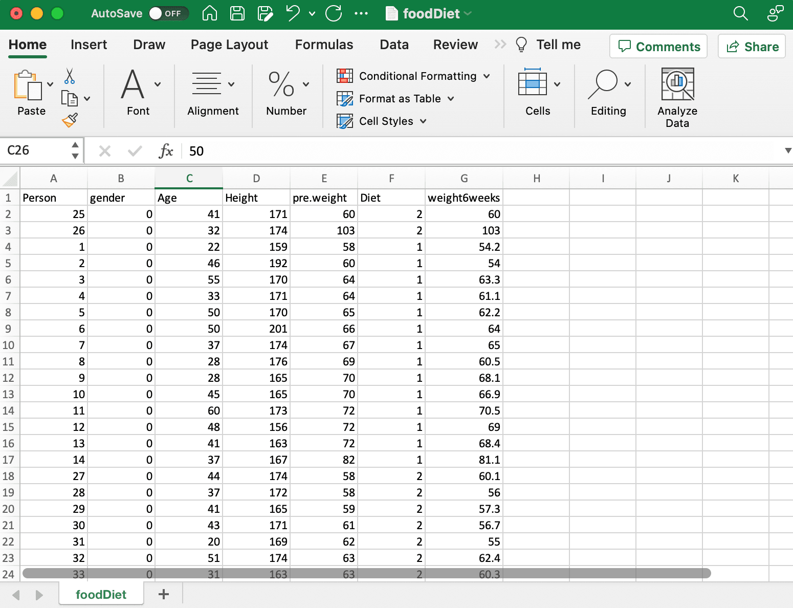 Excel file of case study data
