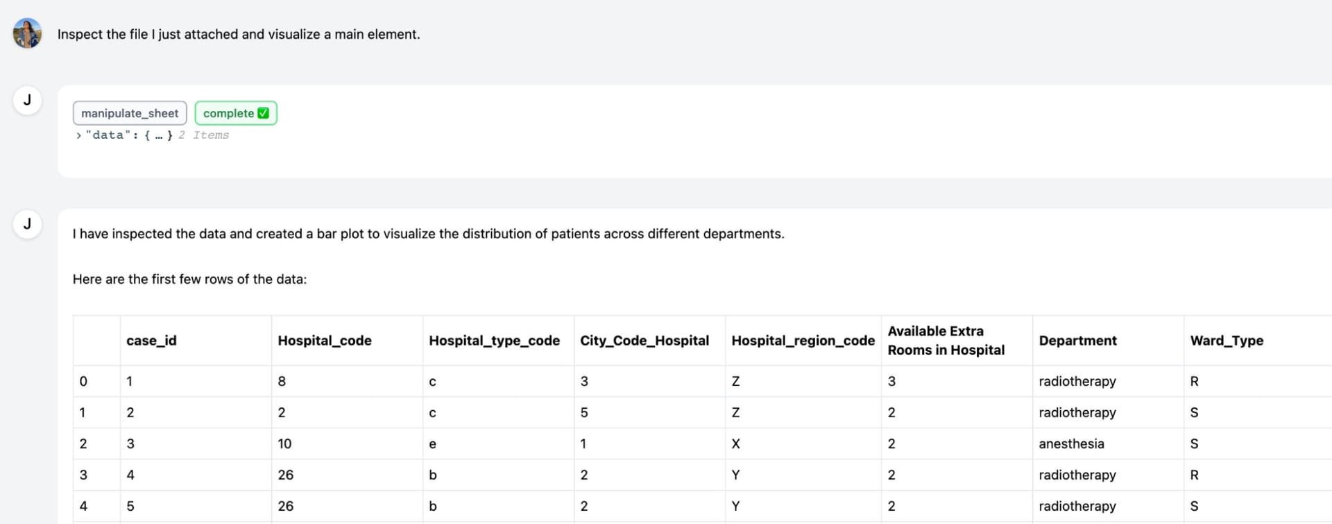 Initial analysis of healthcare records