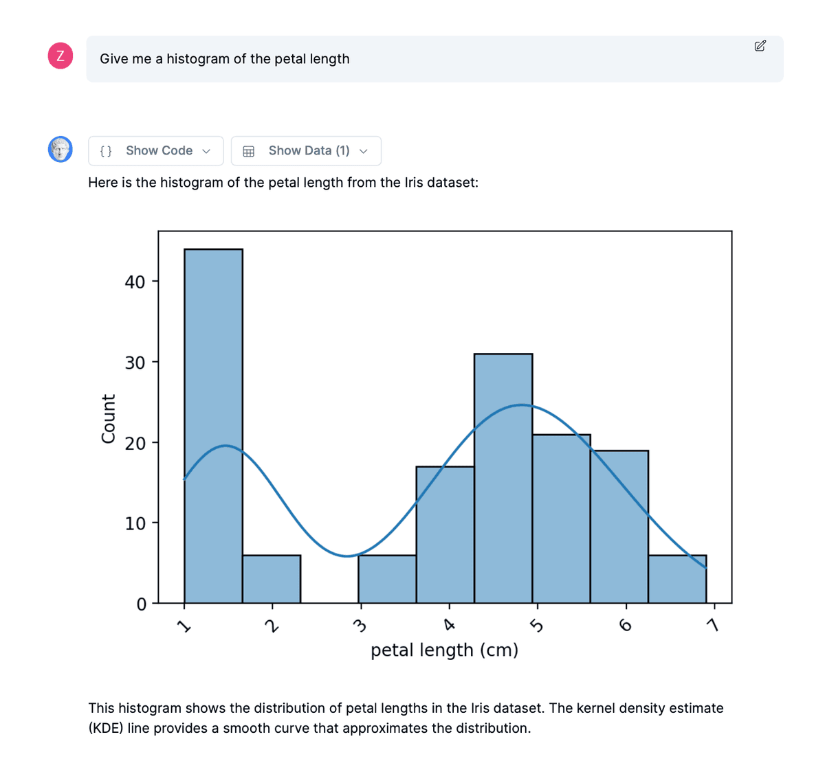 Free ai graph maker create beautiful charts graphs with julius