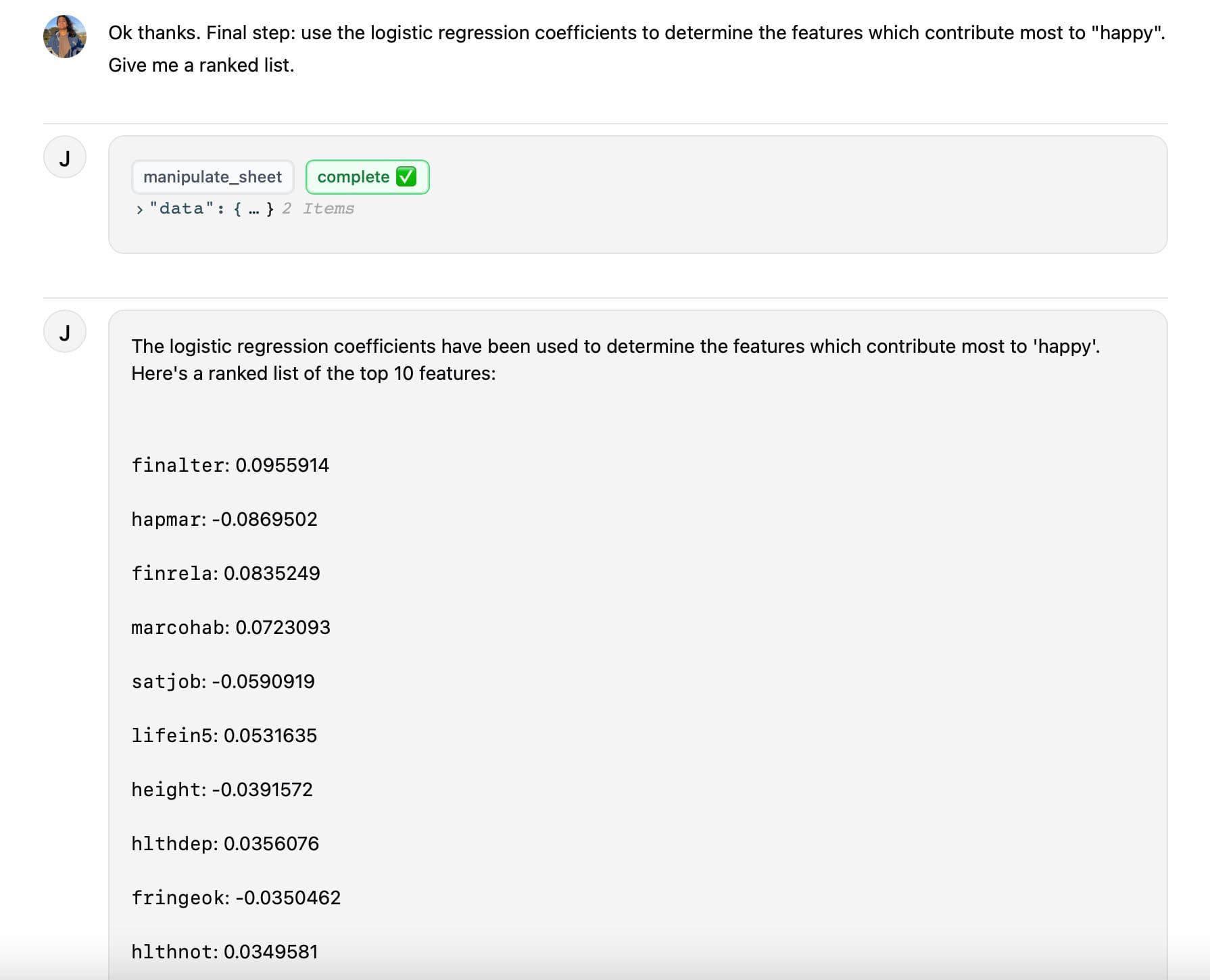 Results of logistic regression analysis of General Social Survey dataset