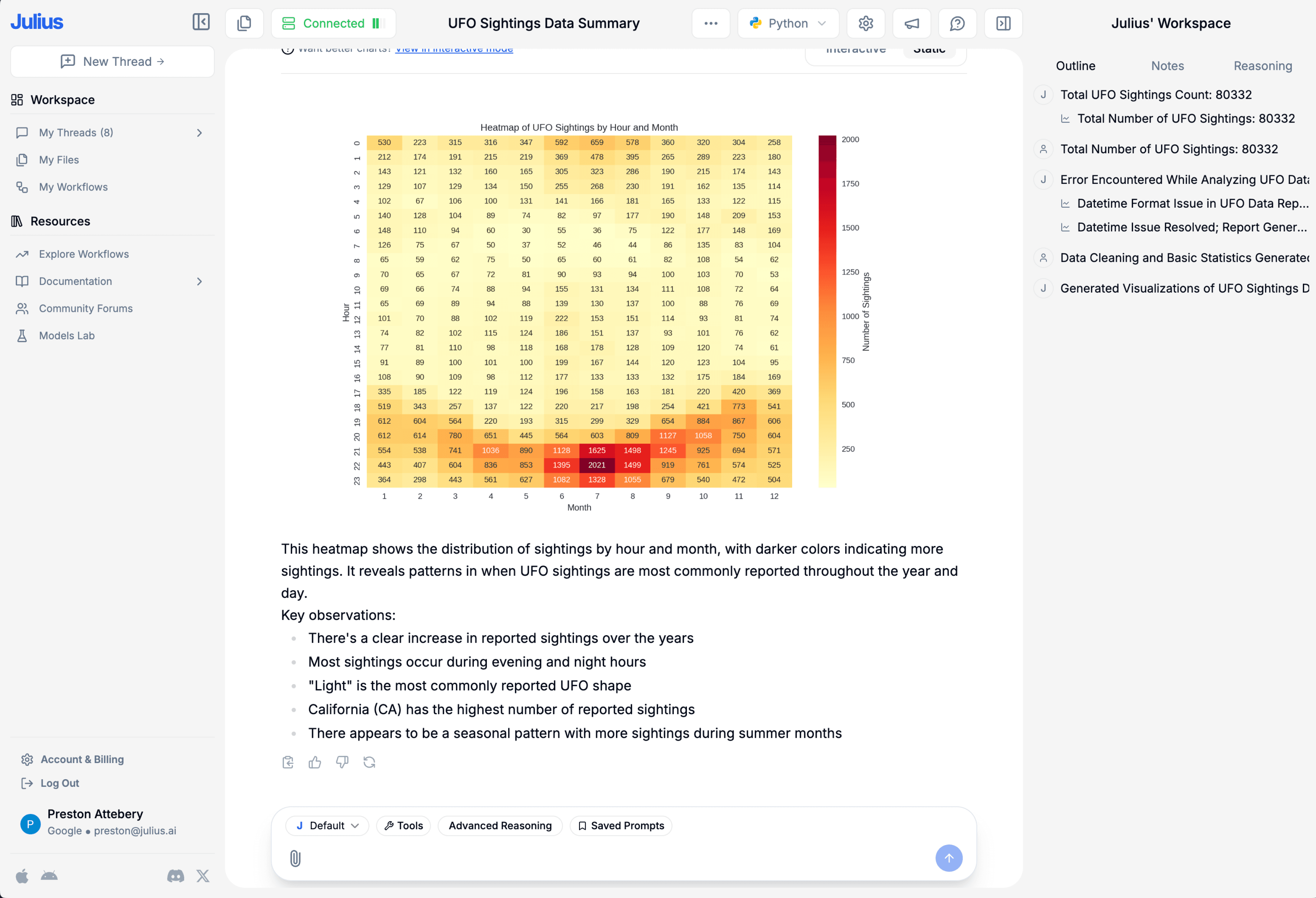 Analysis of churn based on Excel data file.