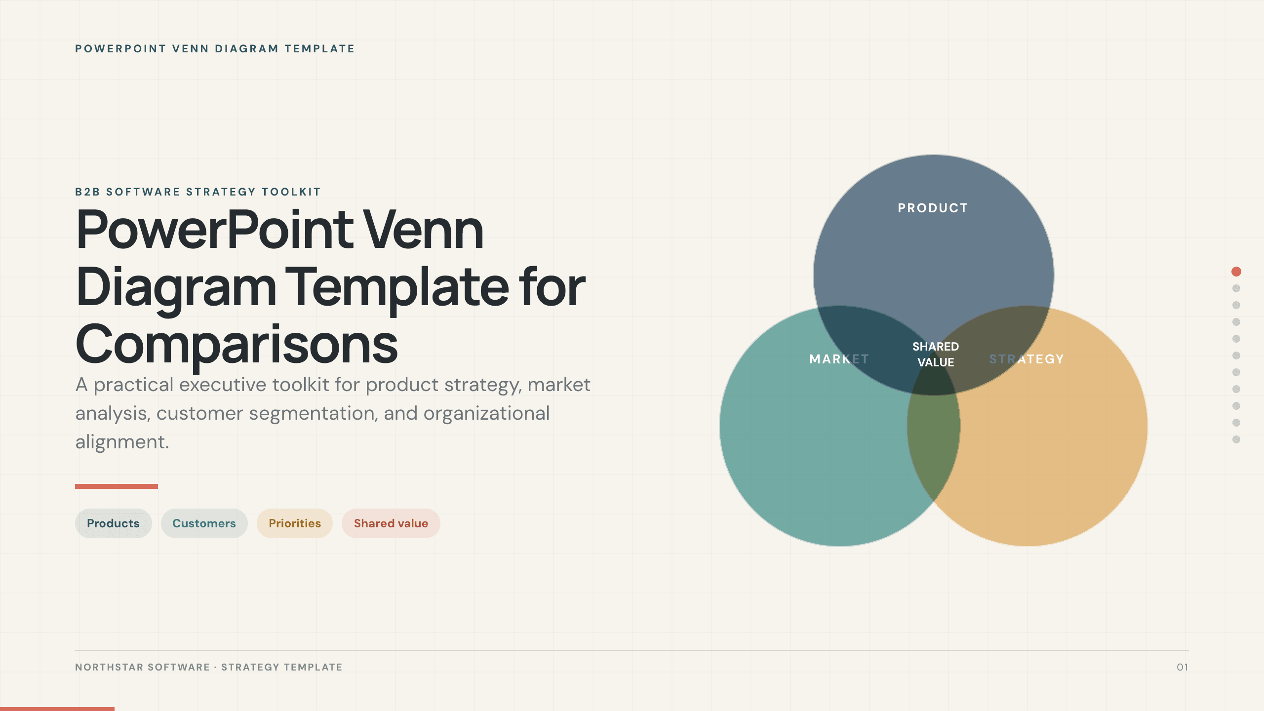 PowerPoint Venn Diagram Template preview