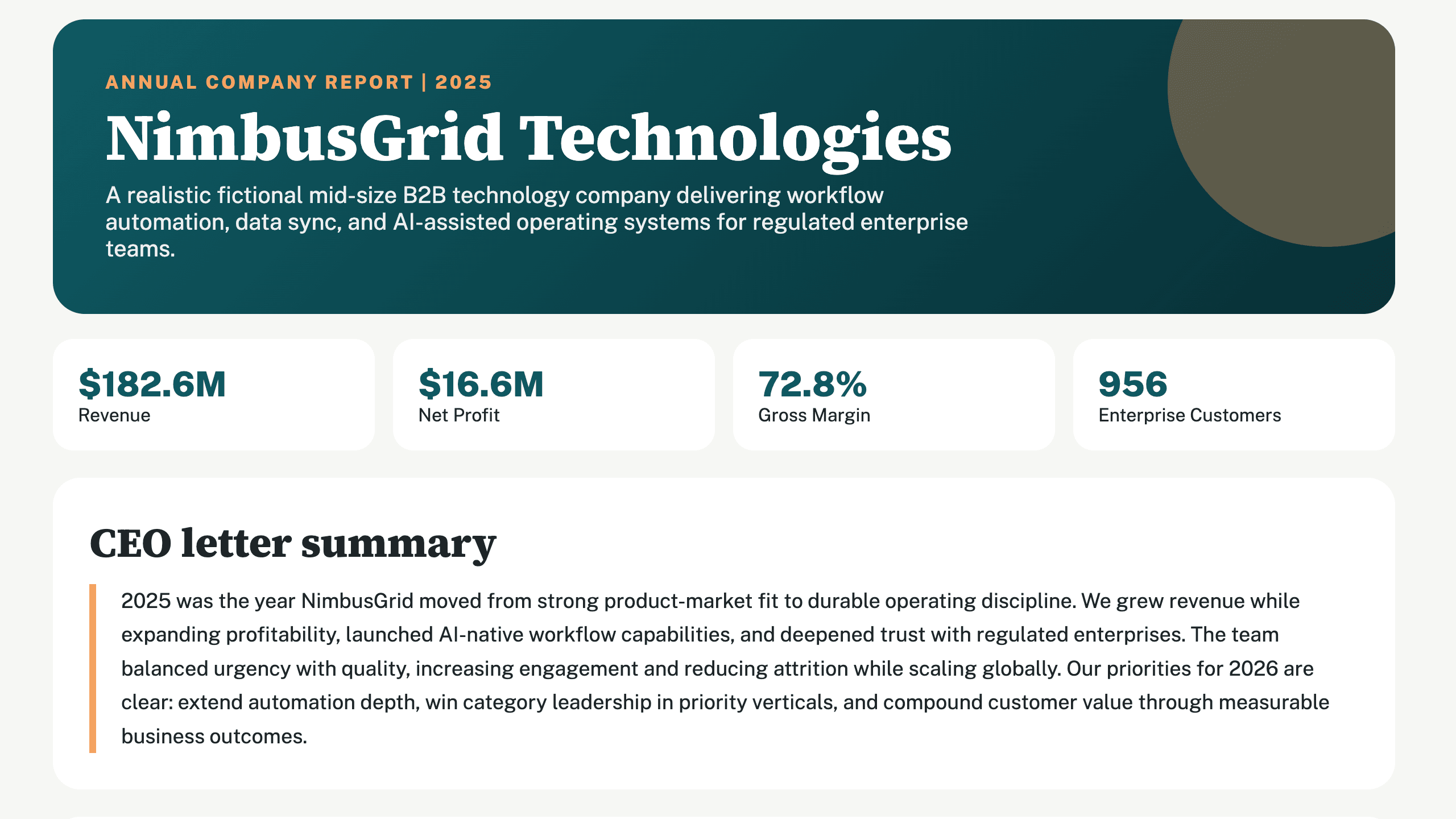 NimbusGrid annual report used as the source for a PowerPoint presentation
