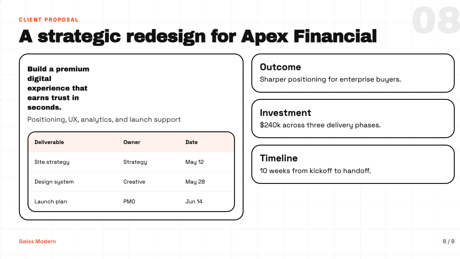 Agency Proposal slide example thumbnail