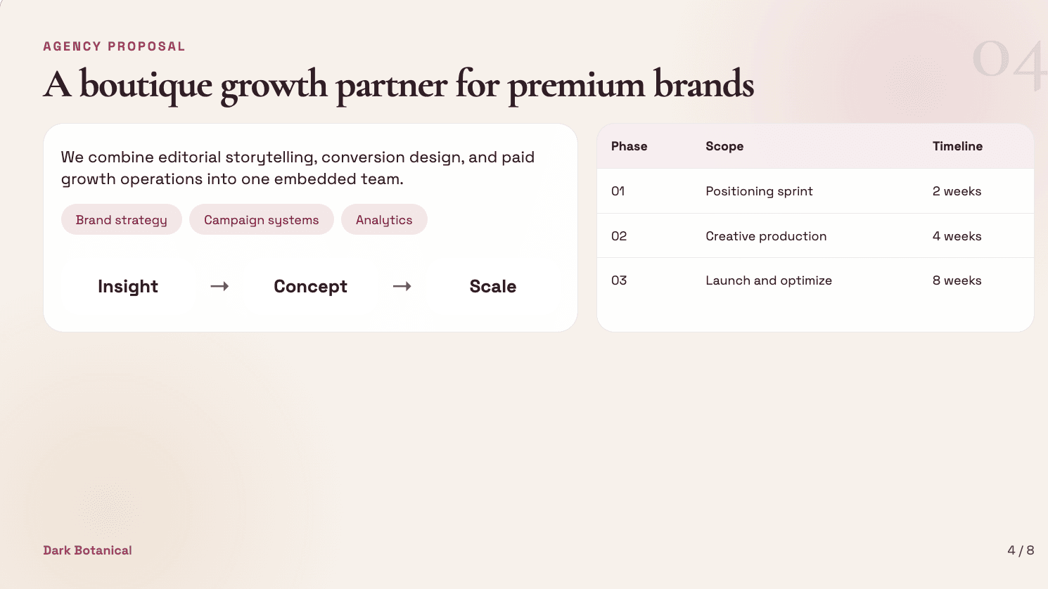 Client Proposal slide example thumbnail