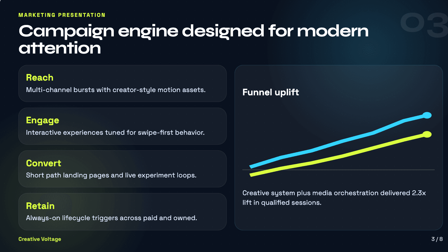 Marketing Presentation slide example thumbnail