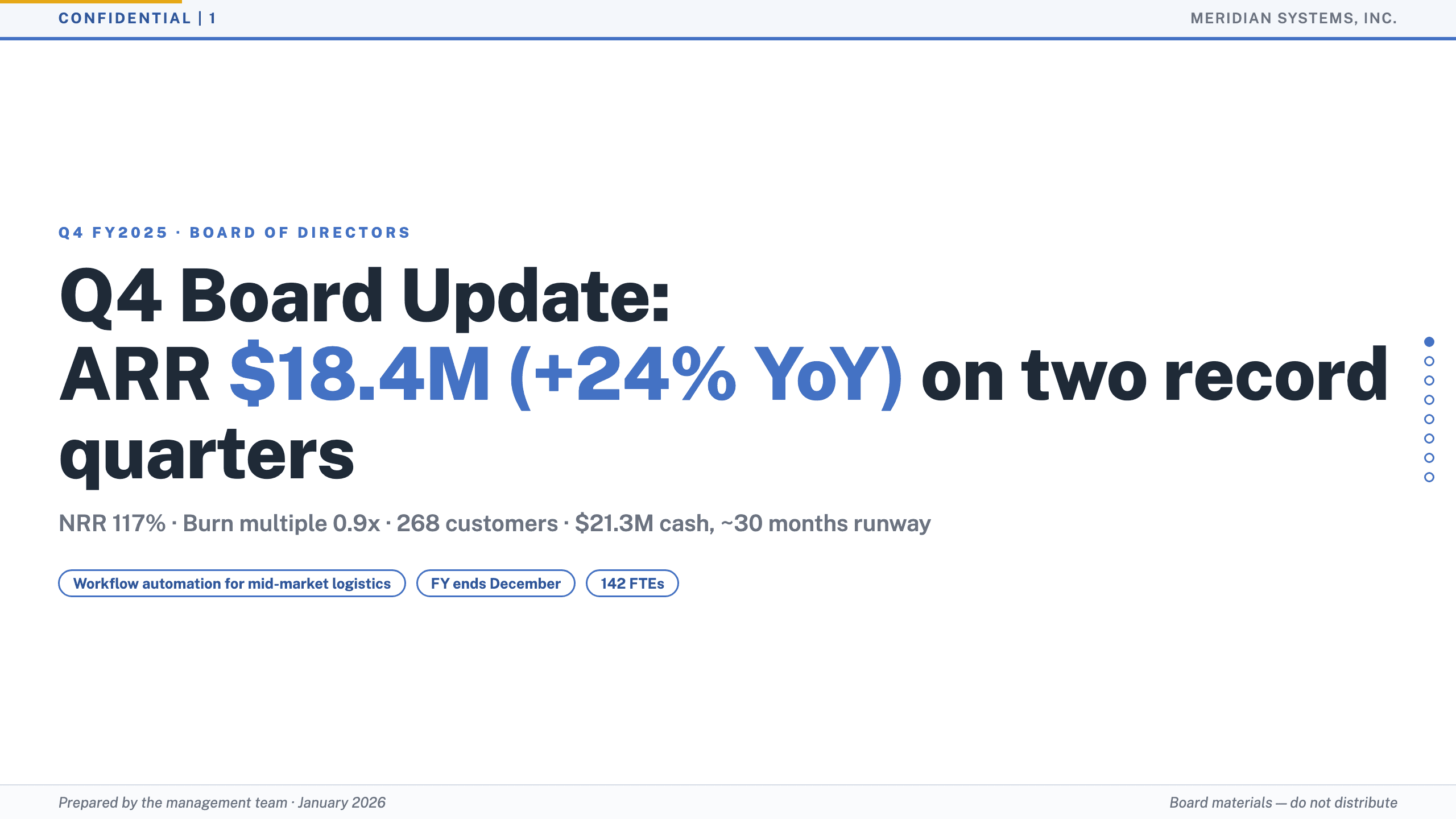 Editable board presentation created from Excel data