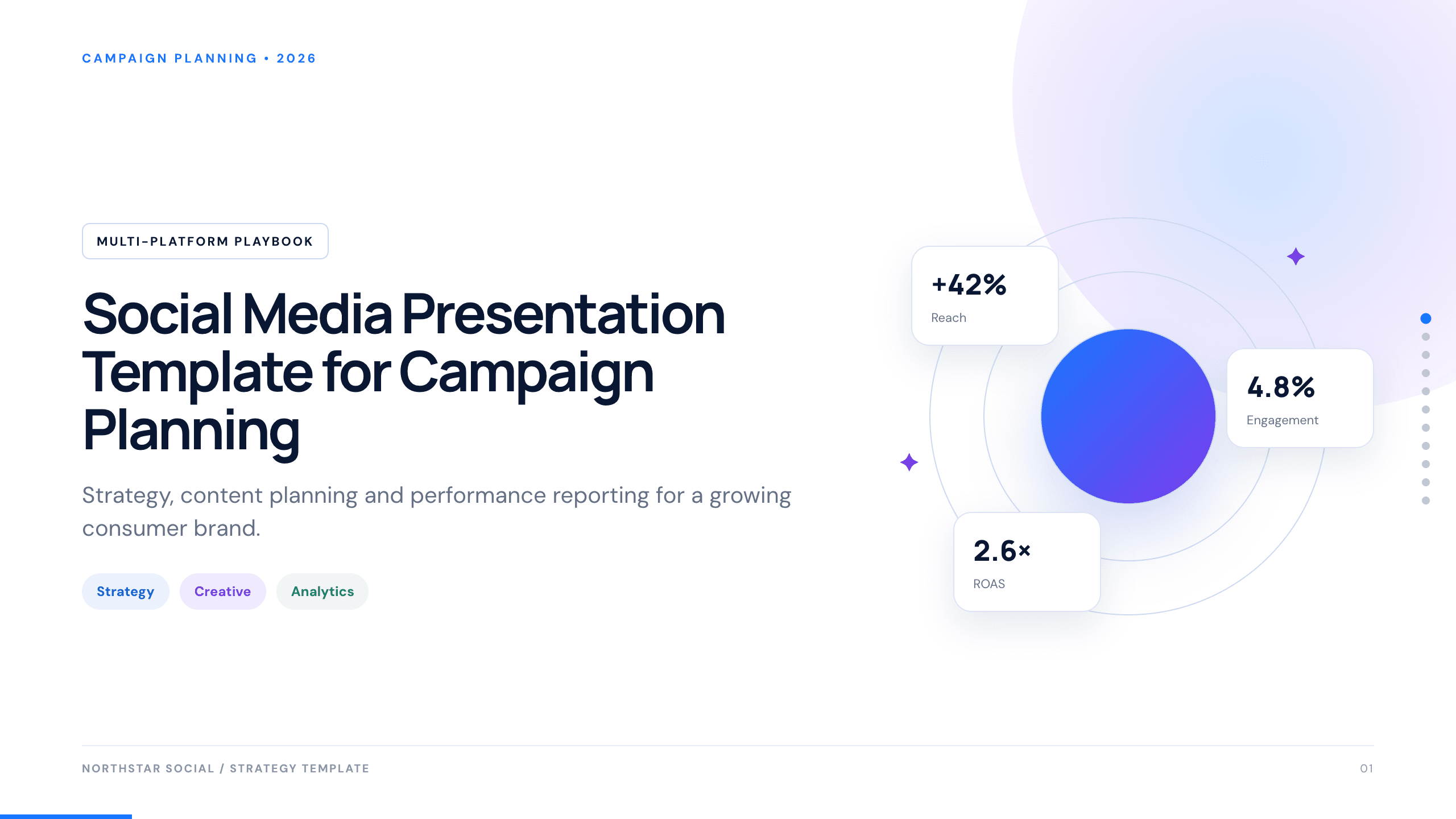 Social Media Presentation Template preview