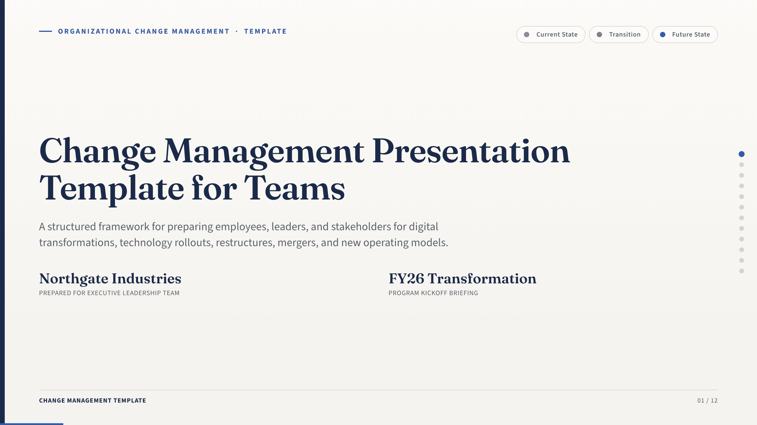 Change Management Presentation Template example deck made in Julius