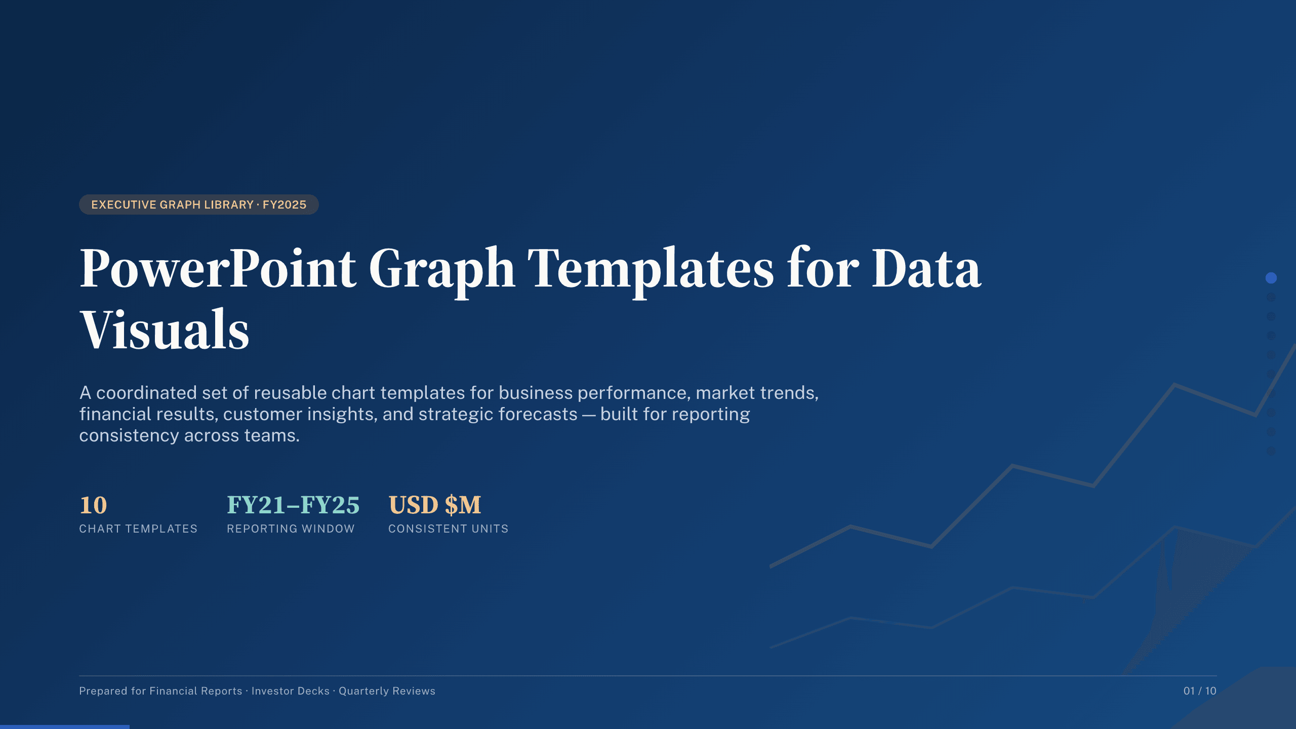 PowerPoint Graph Templates example deck made in Julius