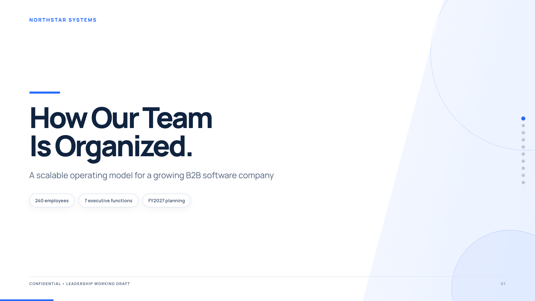 How our team is organized example deck made in Julius