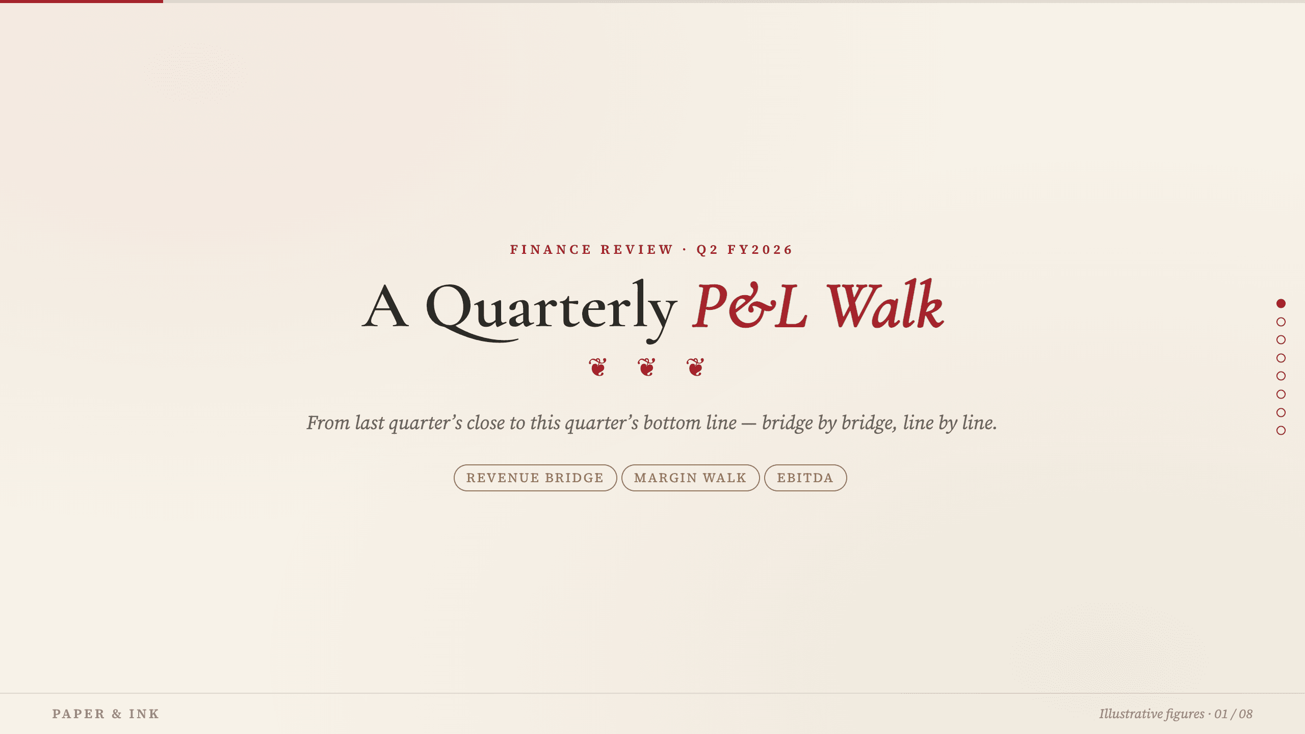 Quarterly P&L walk example deck made in Julius