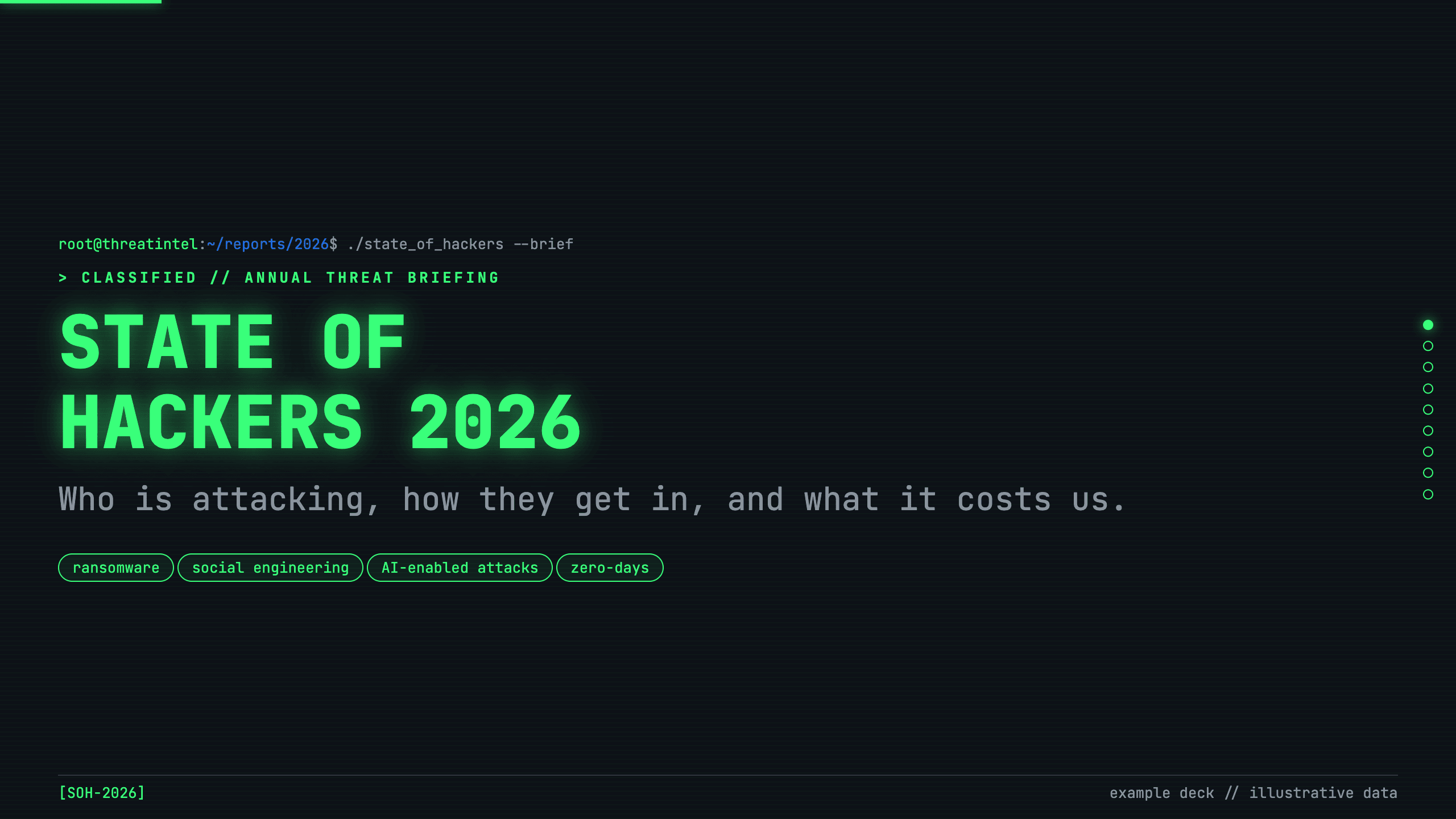 State of the industry report example deck made in Julius