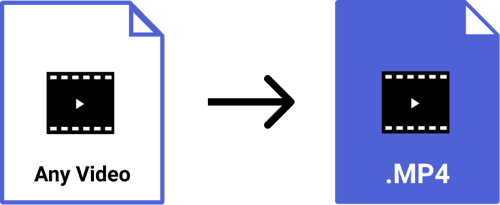 Feature Card