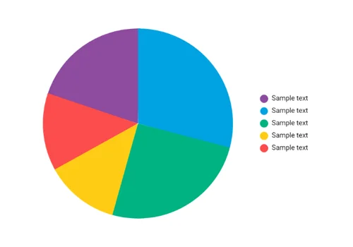 Pie Chart Template