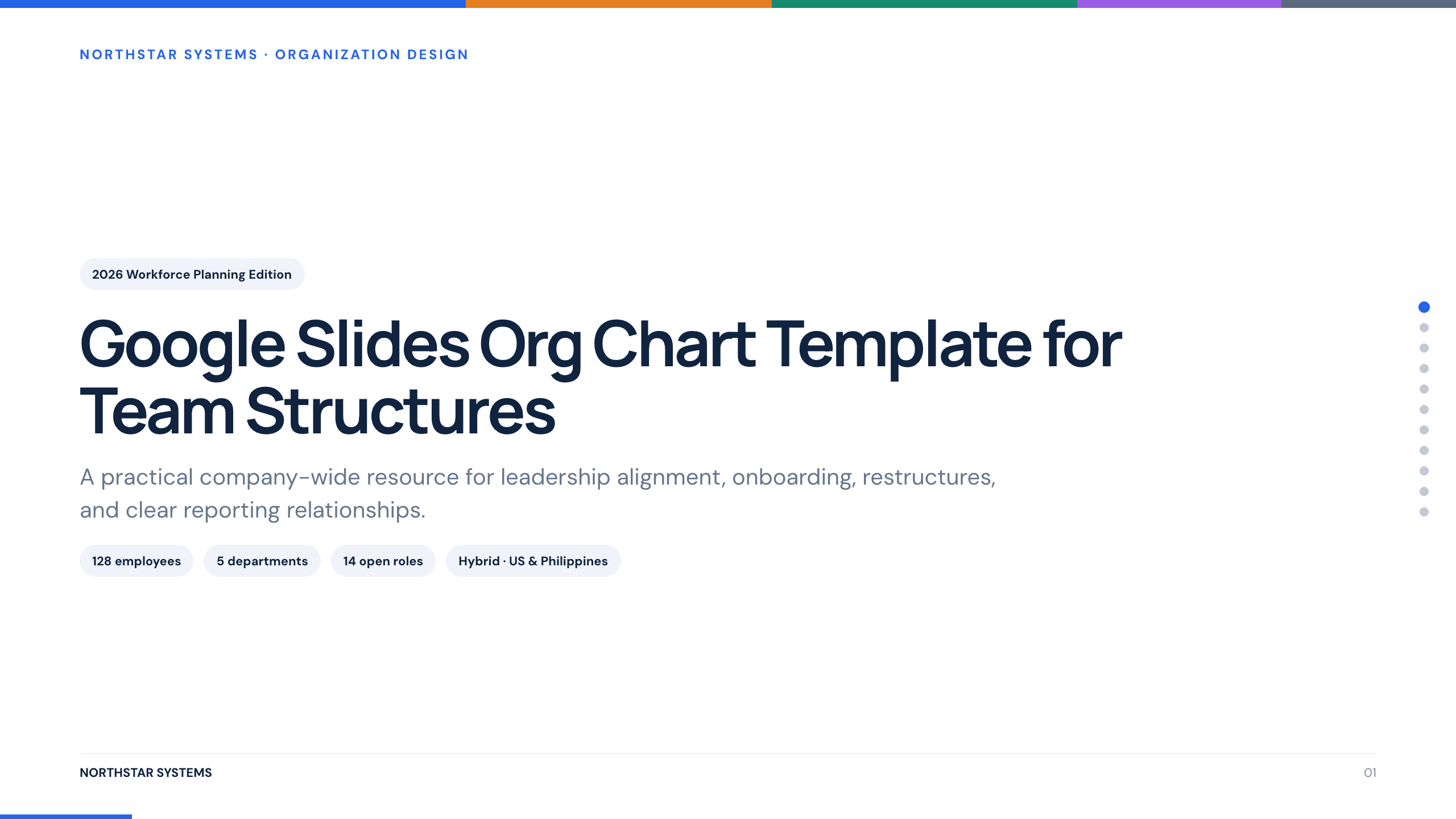Google Slides Org Chart Template preview